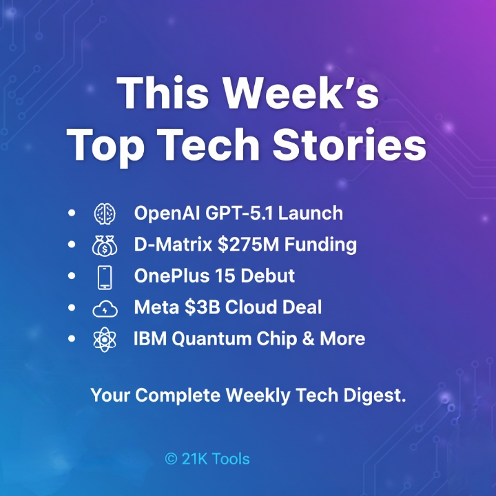 This Week in Tech — Your Complete Guide to November 2025's Biggest Tech Stories